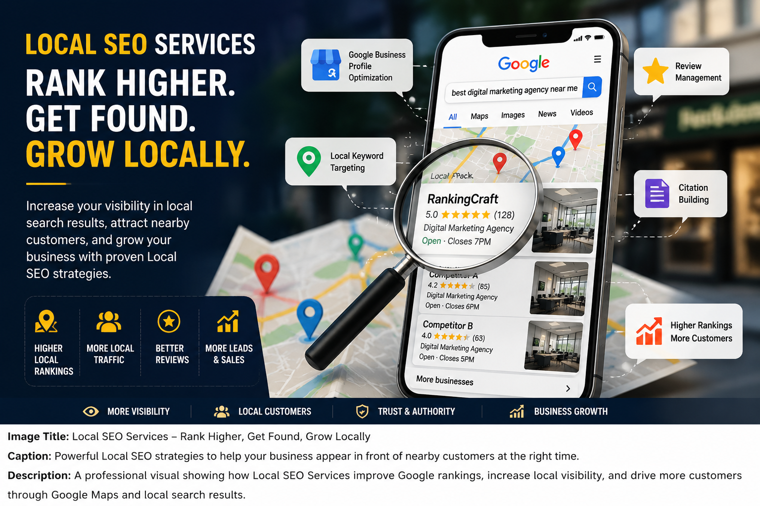 Local SEO Services
